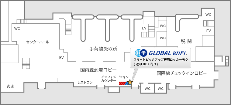 ロッカー設置場所
